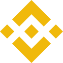 Binance Square